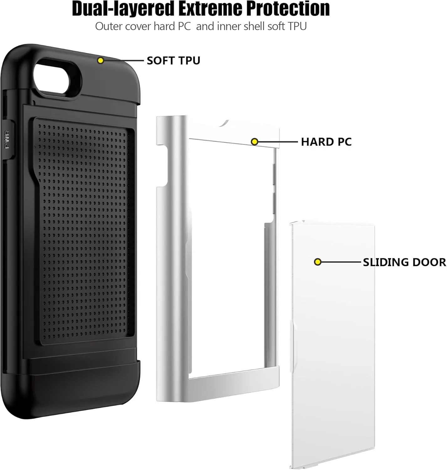 Nvollnoe for iPhone SE Case 2022/iPhone SE 2020/7/8 Case with Card Holder Heavy Duty Protective Dual Layer Shockproof Hidden Card Slot Slim Wallet Case for iPhone SE 3rd/2nd/7/8-4.7''(White)